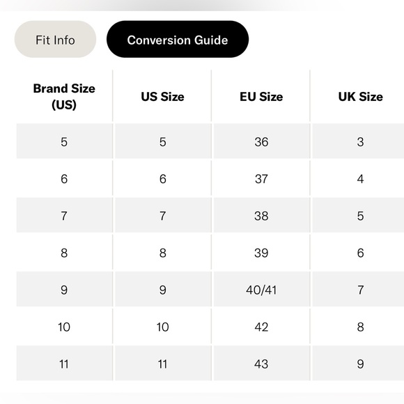 New in Box - Hunter Explorer Rain Boots - Picture 10 of 10